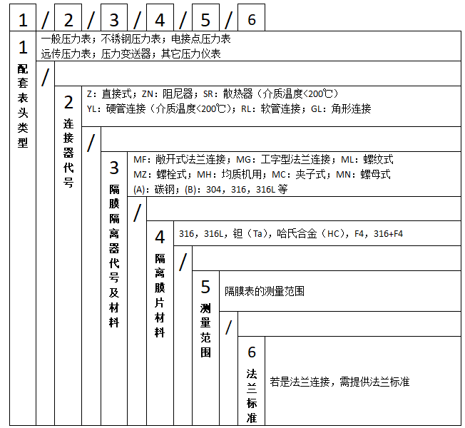 16449921444333.png 1-1PP32325231a.png