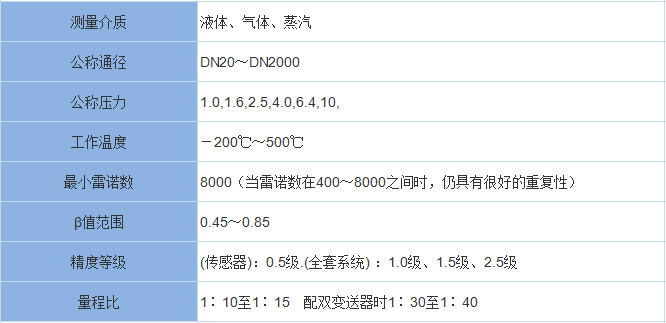 1610X1B0H330-A103 1610X1B0H330-A103